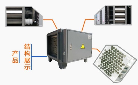 如何清洗油煙凈化器